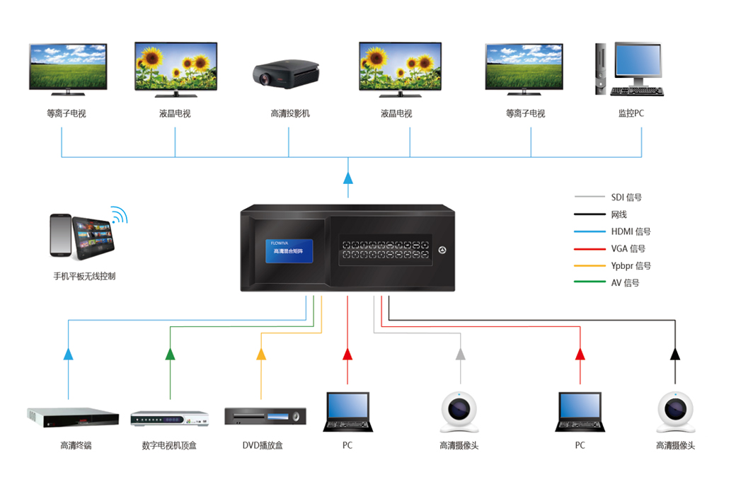 20190813053501180 20190813053501180
